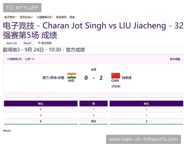 《FIFA》电竞联赛积分榜更新，热门战队表现抢眼，fifa电竞中国排名