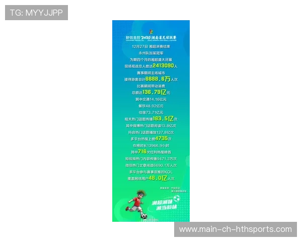 运动经济:大型赛事对主办城市旅游与消费的拉动分析,运动赛事价值排名 运动经济:大型赛事对主办城市旅游与消费的拉动分析,运动赛事价值排名