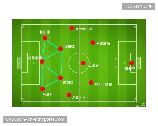 教练组如何利用录像分析拆解对手防守战术