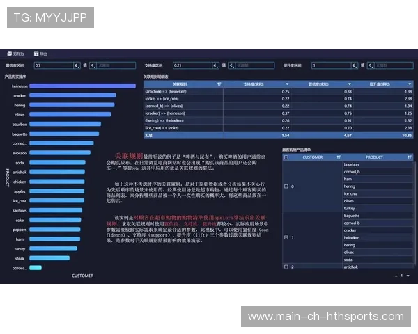 职业足球俱乐部利用大数据挖掘低估潜力新星的方法