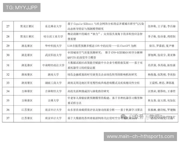 世界短跑社区导师扶持计划第26批名单公示，世界短跑王国